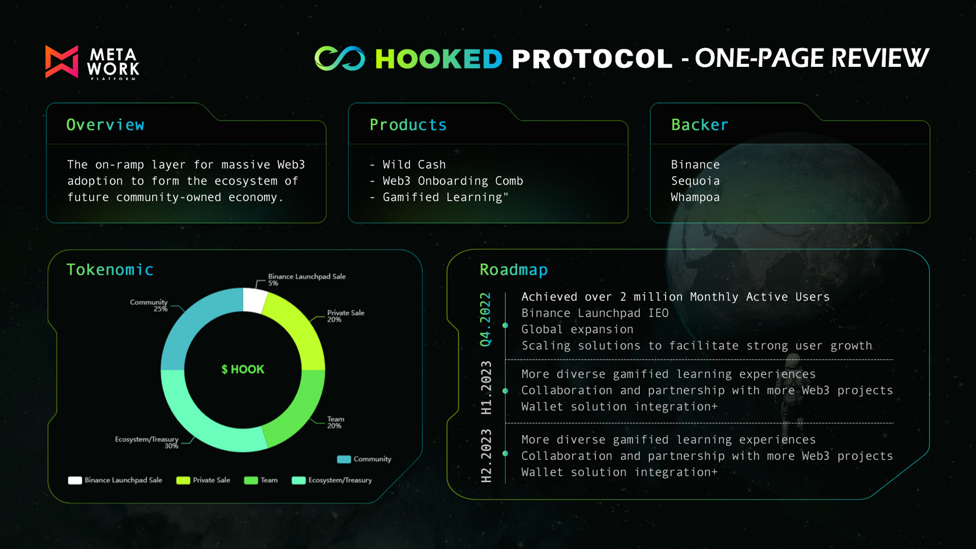 Kiếm từ Hooked Protocol