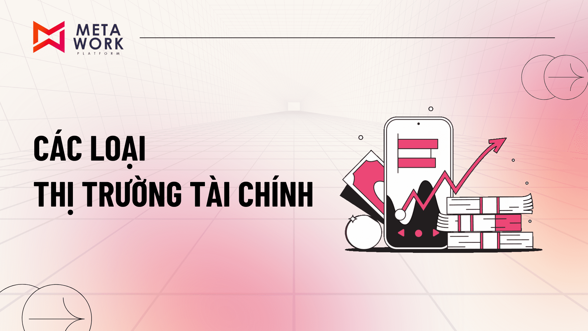 Các loại thị trường tài chính